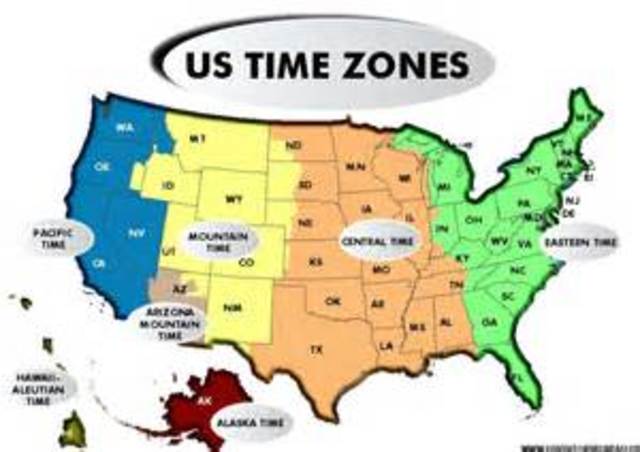 Time Zones were Created