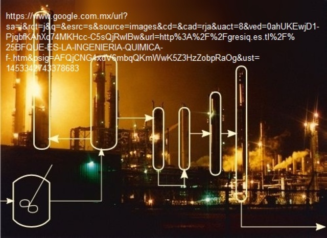 La ingeniería química hoy en dia