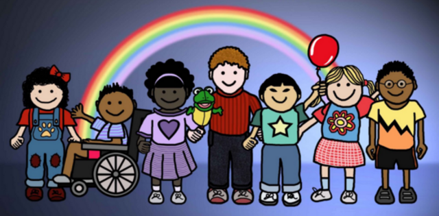 IDEA- Most Important