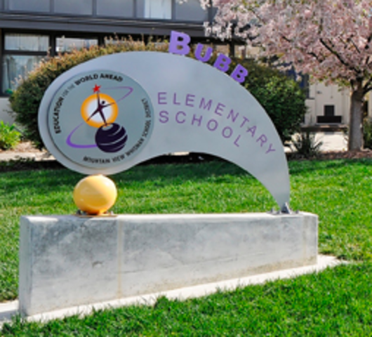 Mi primero día de kindergarten