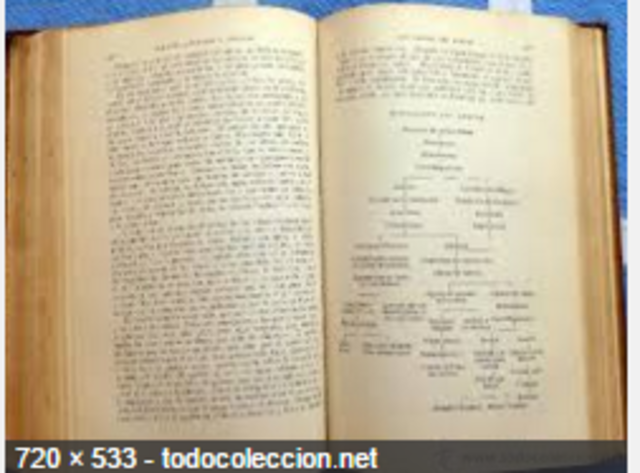 PRimer libro de Operaciones Unitarias