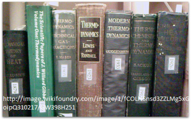 Chemical Engineering Thermodynamics