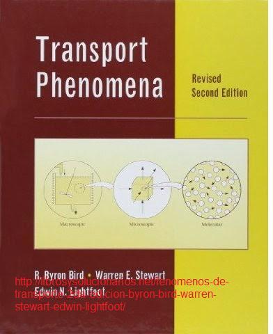 fenomenos de trasporte