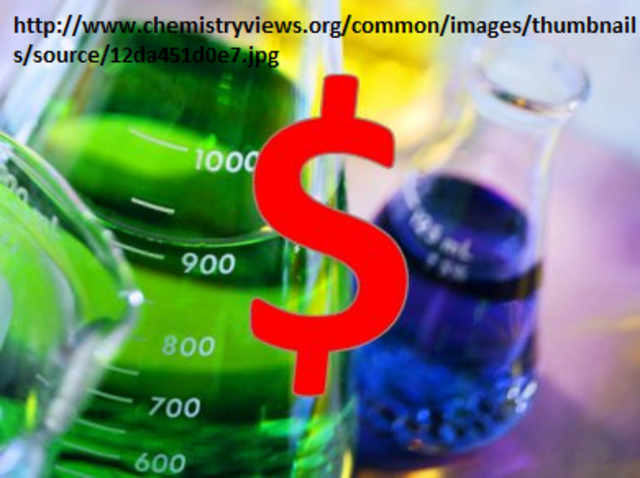 Dinero y la Ingeniería Química