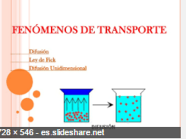 Aparece la materia de fenomenos de transporte
