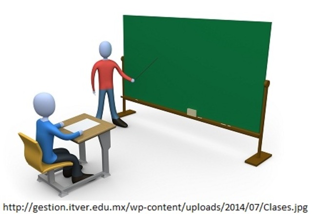 Primeros cursos de ingeniería química en el Instituto Tecnológico de Massachusets (MIT)