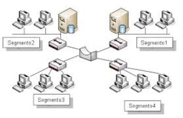 Red de interconexión