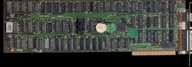 Aparición de primero chips Gráficos