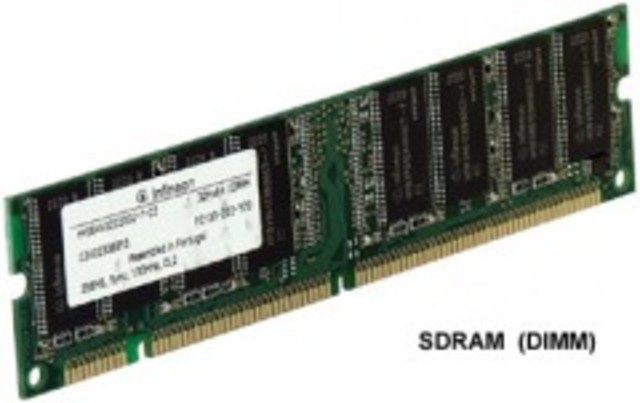 Módulos de memoria SDRam