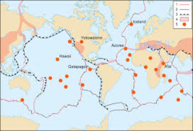 TEORÍA DE LOS EMPUJES ASCENSIONALES