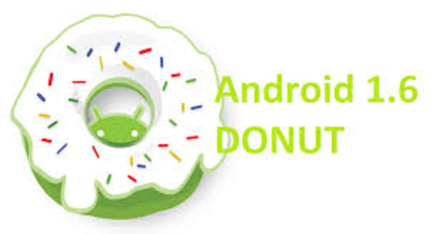 Android 1.6 Donut