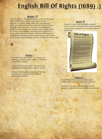 English Bill of Rights