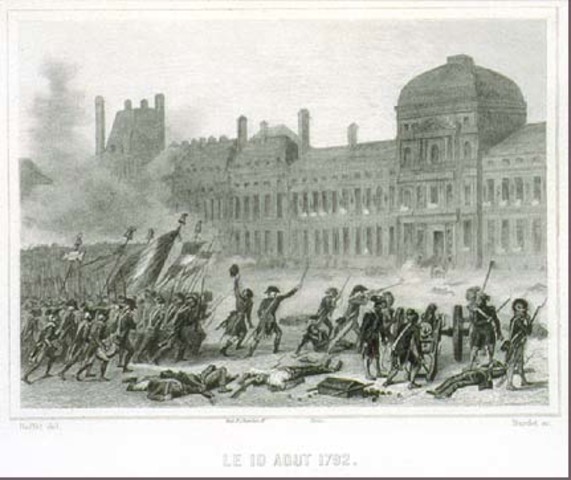 The French people imprison Louis XVI and his wife.