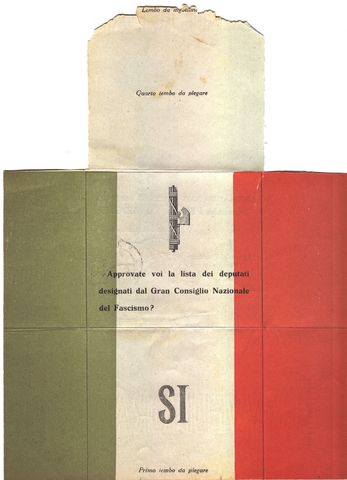 Il Plebiscito del 1929