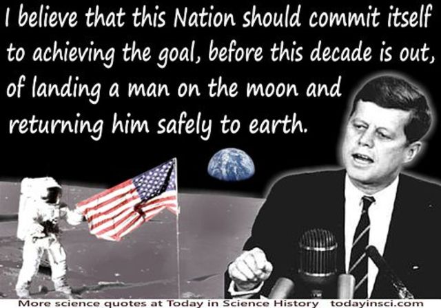 President Kennedy's Speech