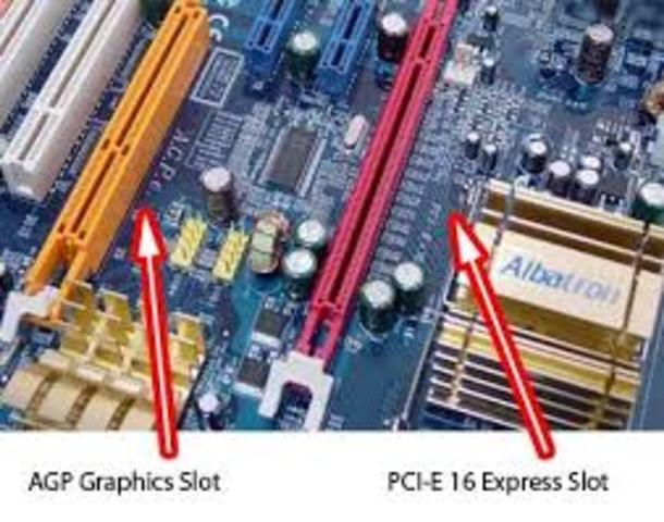 PCI Express