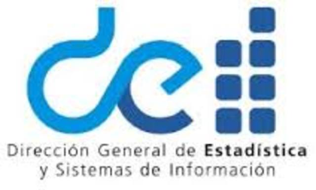 Dirección General de estadística