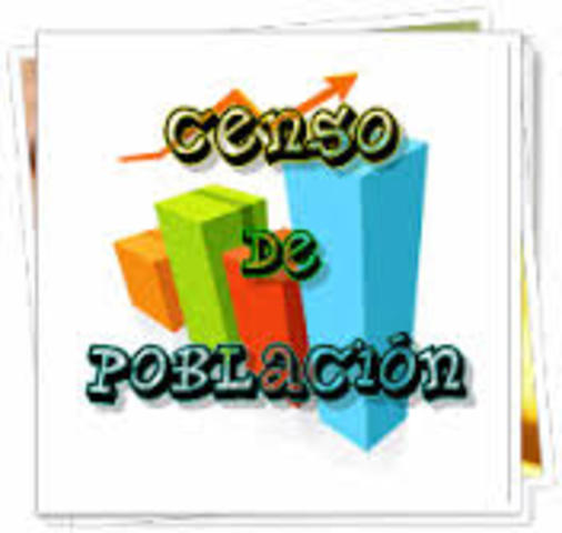 Censo Urbano de población