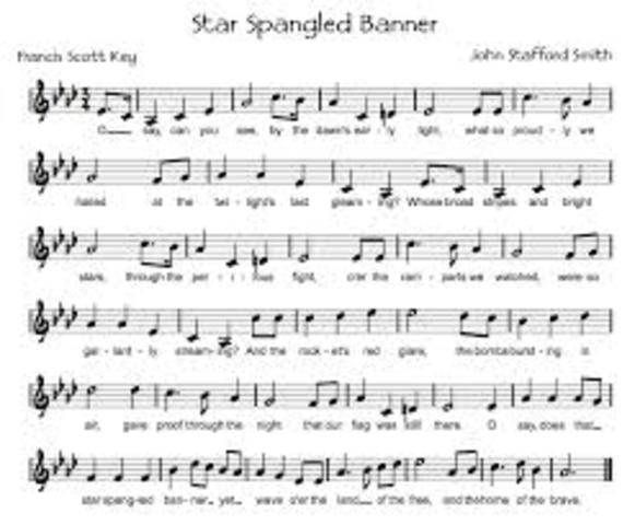 The Star spangled Banner bacame our country's National anthem