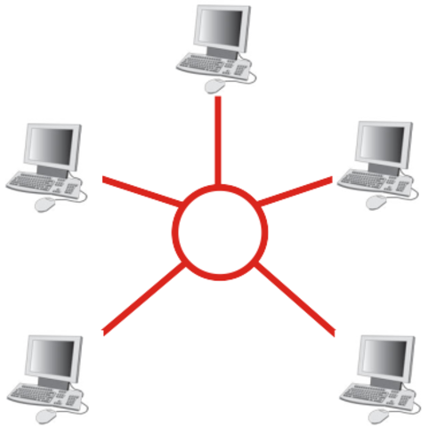 The Internet Rises From ARPANET