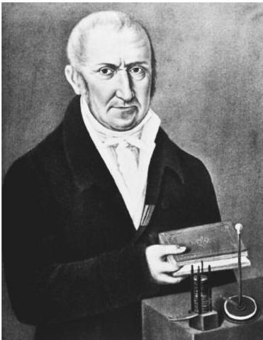 Alessandro Volta