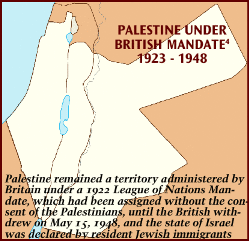 British Mandate for Palestine