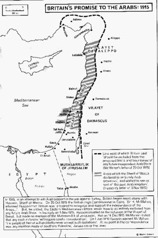 McMahon-Hussein Correspondance