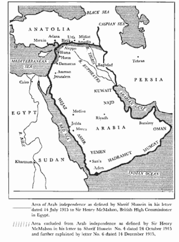 McMahonHussein Correspondence
