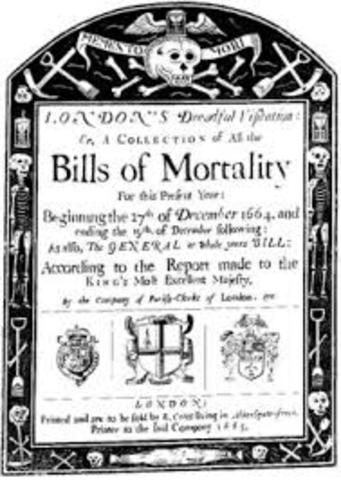 Primer estudio estádistico notable de población