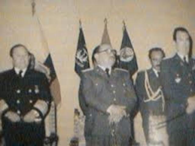 Estadistica en Guatemala