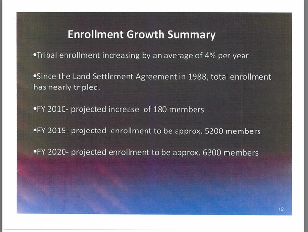 Puyallup Tribe  Membership info 2015