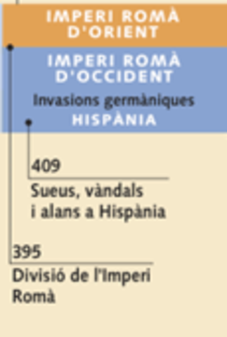 Divisió de l'immperi Romà