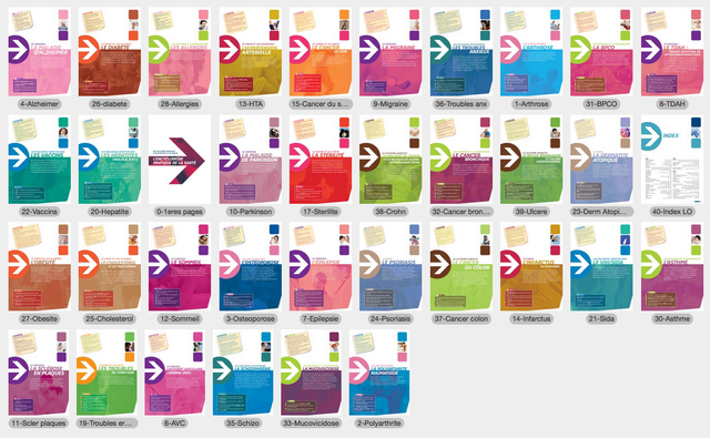 Encyclopédie Santé avec le journal Le Soir