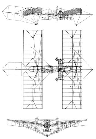 First Gasoline Powered Aircraft