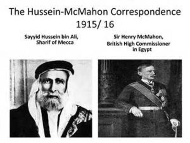 McMahon-Hussein correspondence