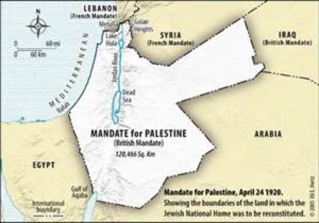 British Mandate for Palestine