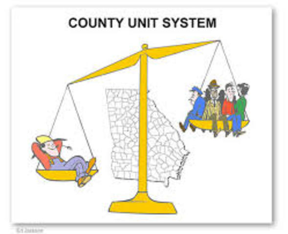 County Unit System