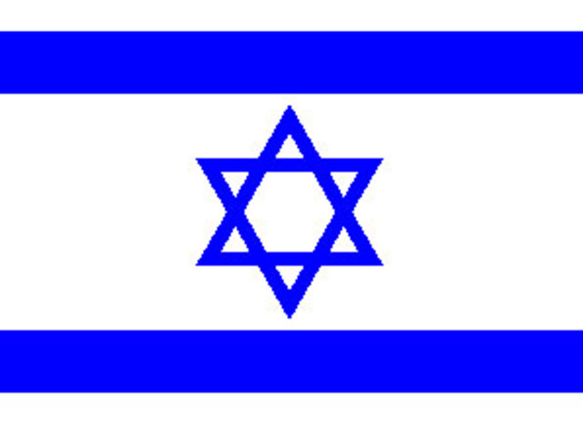 first zionist congress