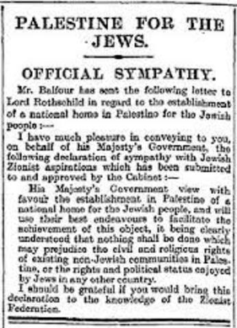 balfour declaration