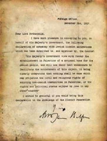 Balfour Declaration
