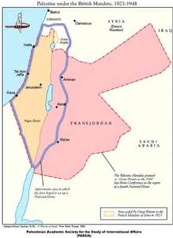 British Mandate for Palestine