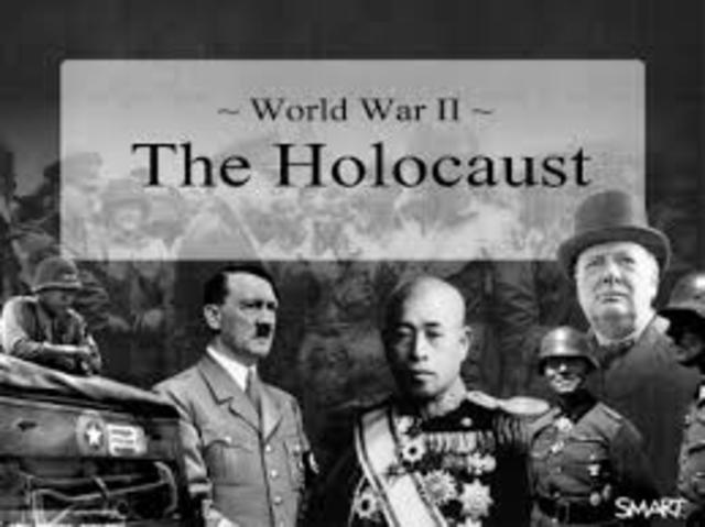 The Holocaust and World War 2