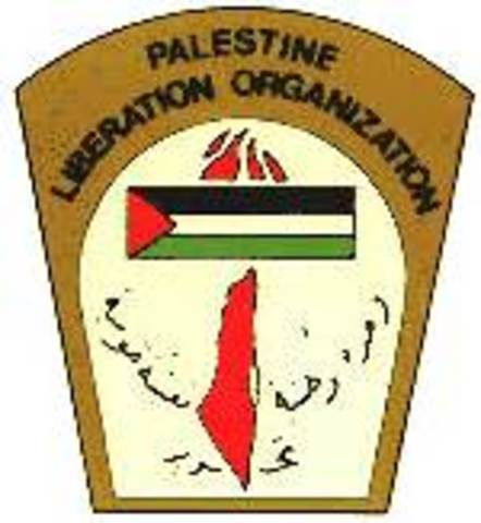 Establishment of the PLO