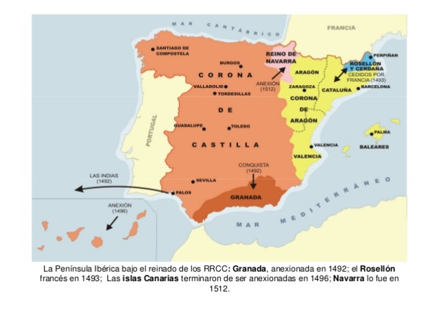 Integración de las islas Canarias