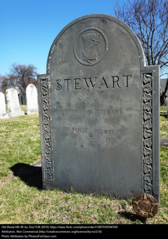 First Death From Chloroform