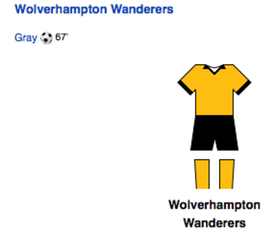 Wolves last trophy of note ...