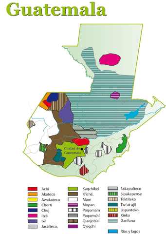 Estadistica en Guatemala