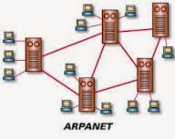 ARPANET termina su andadura.
