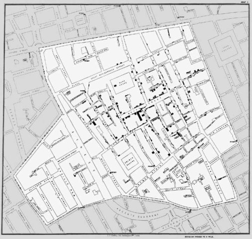Cholera Outbreak Begins in 1854 on Broad Street in Soho London