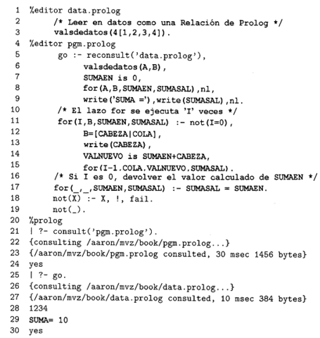 Lenguaje de Programación PROLOG